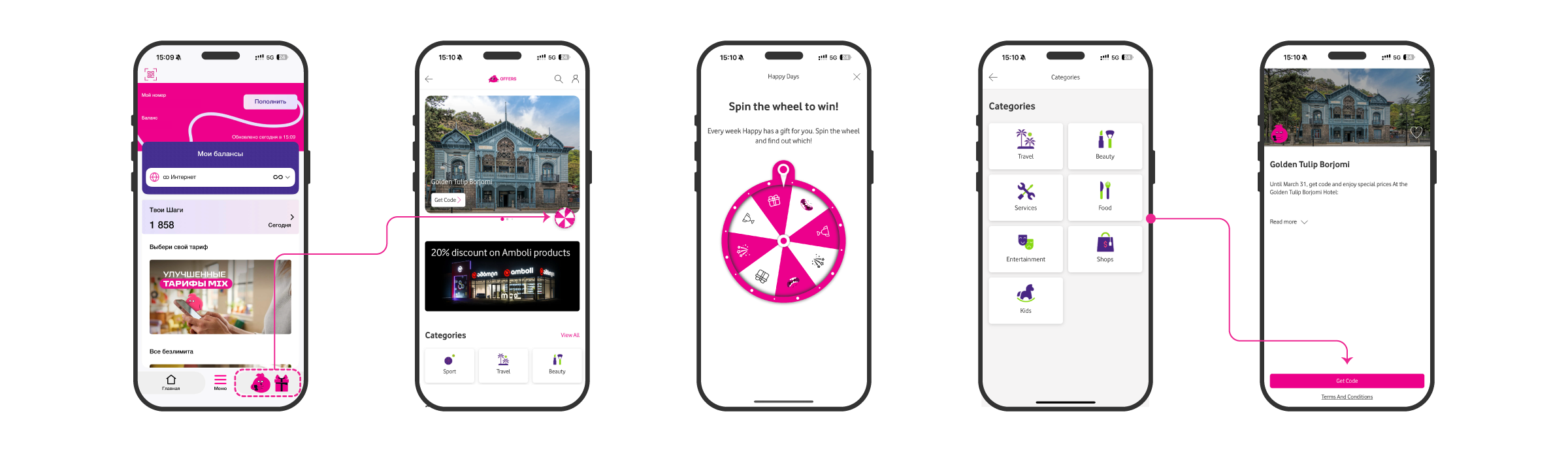 MyCellfie App